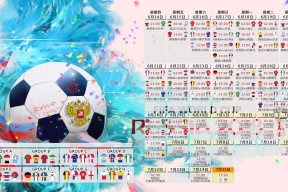 世界杯足球全球盛宴-字母哥率希腊爆冷掀翻塞尔维亚，再现神话！